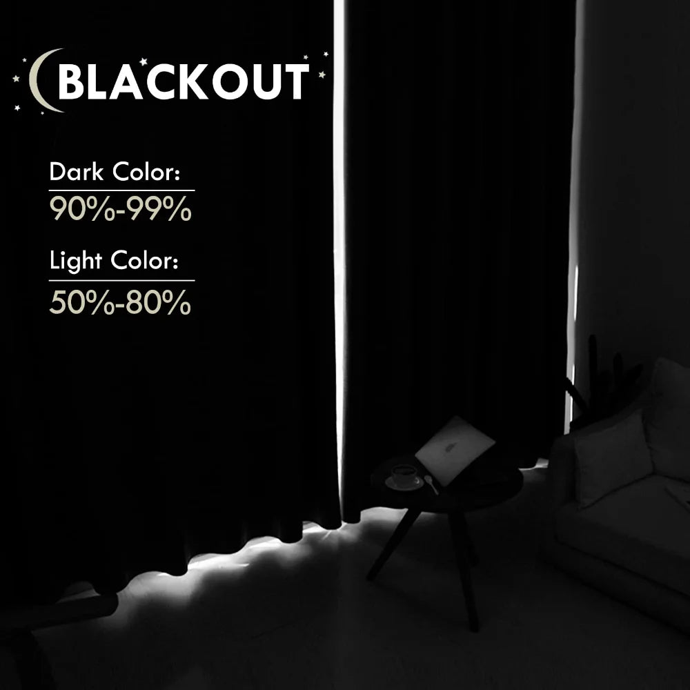 1 Panel Blackout Curtains Light Reducing Thermal Insulated Grommet Black Out Curtains Panels Drapes for Living Room Bedroom