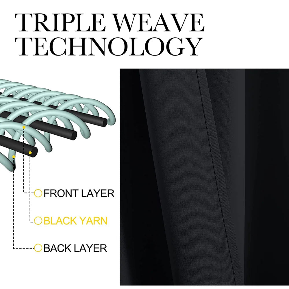 1 Panel Blackout Curtains Light Reducing Thermal Insulated Grommet Black Out Curtains Panels Drapes for Living Room Bedroom