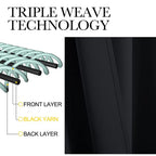 1 Panel Blackout Curtains Light Reducing Thermal Insulated Grommet Black Out Curtains Panels Drapes for Living Room Bedroom